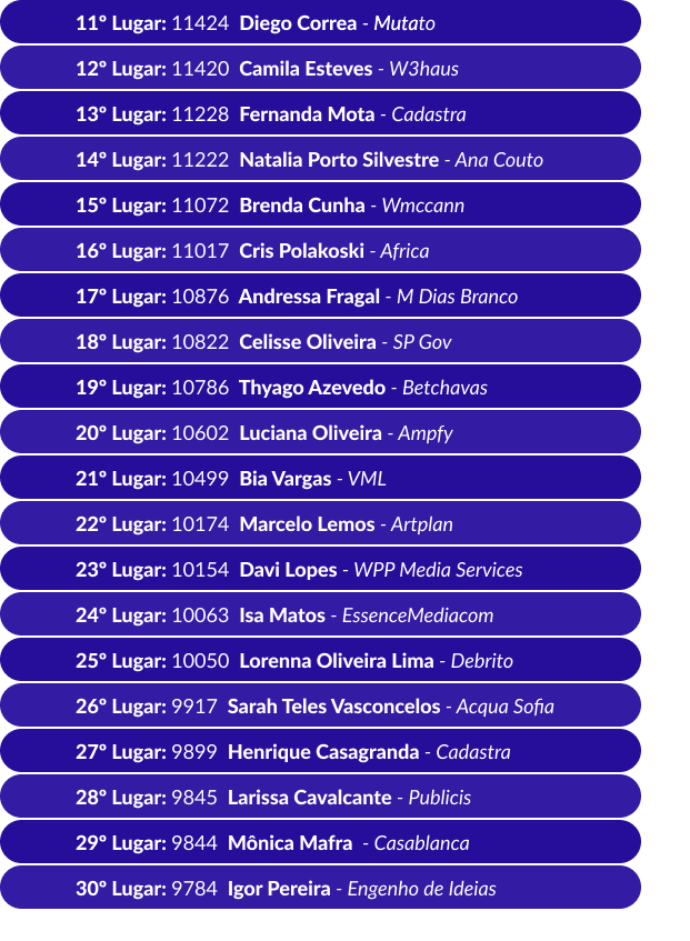 Lista