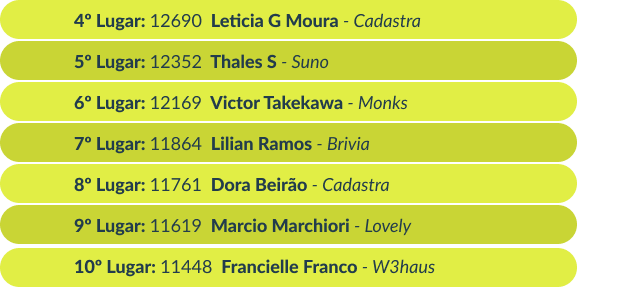 Lista